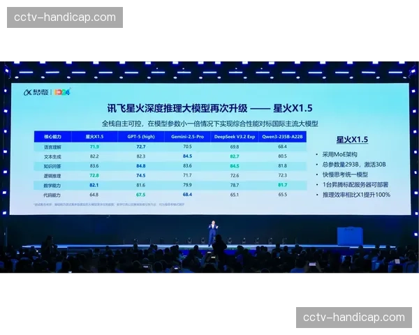 全画幅电影级采集链路在本周期下沉 这种技术带给体育竞技更高视觉格调